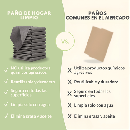 Paño de limpieza mágico engrosado