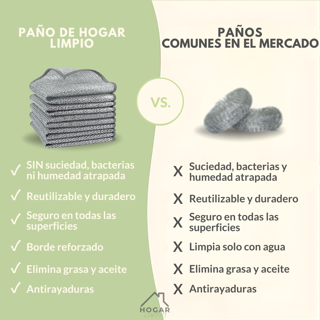 Paño de limpieza metálico multifunción