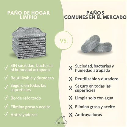 Paño de limpieza metálico multifunción