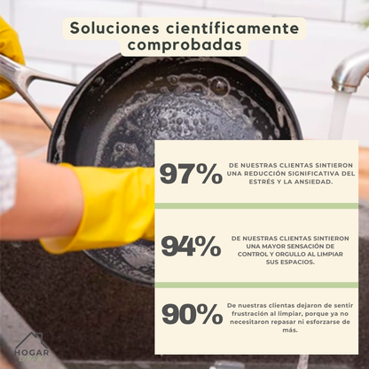 Paño Limpieza De Cocina Alambre Sin Rayaduras X5
